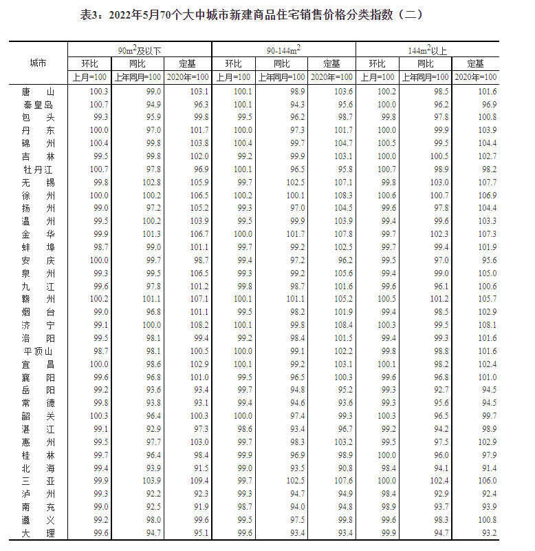 掌上春城