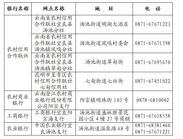 昆明阳宗海风景名胜区(微信)