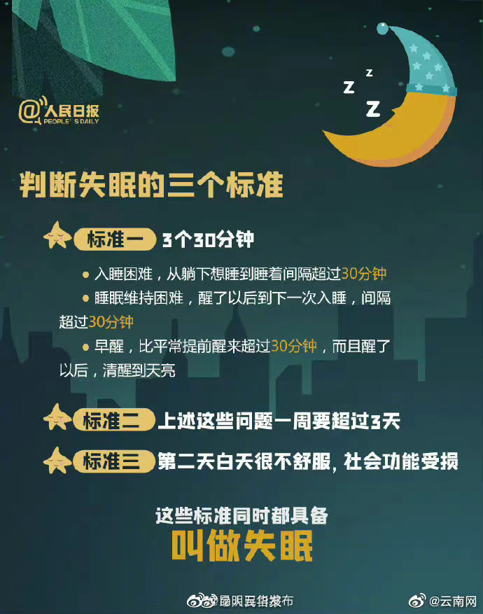 “昆明五华发布”微博