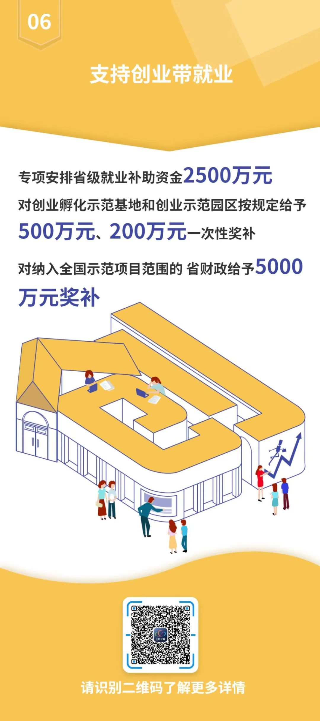 昆明滇池国家旅游度假区管理委员会(微信)