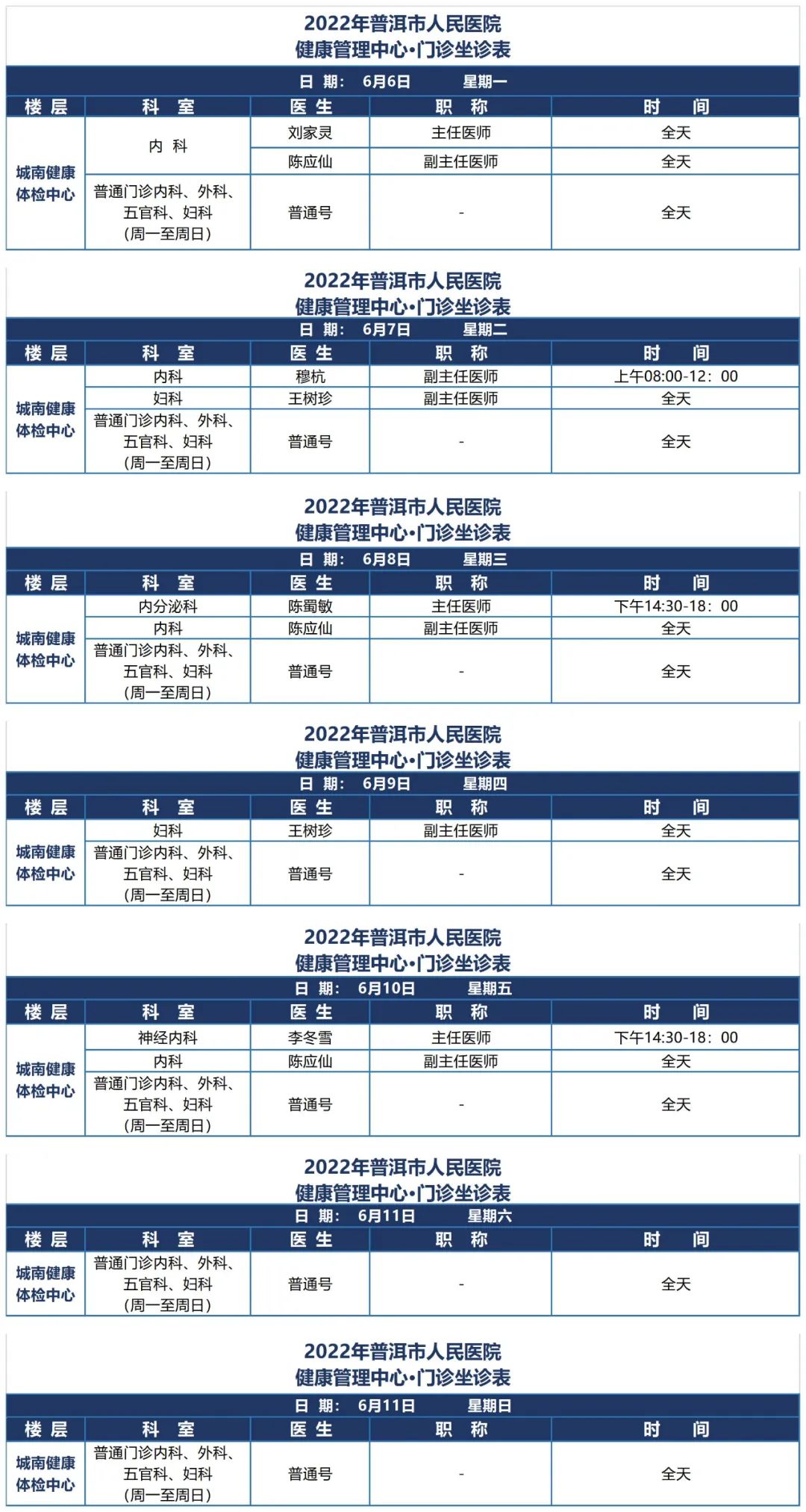 普洱市人民医院