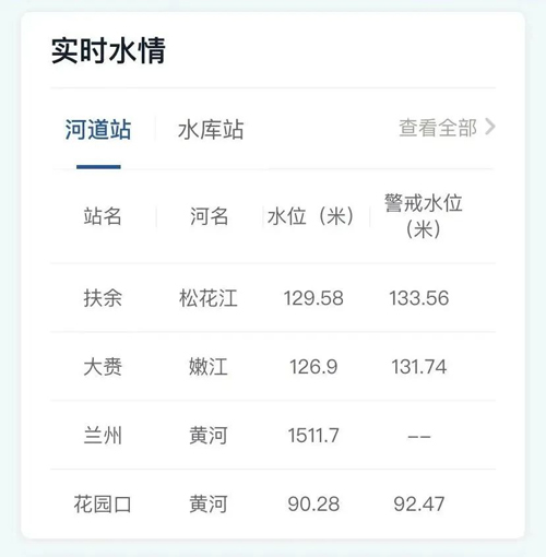 中华人民共和国中央人民政府