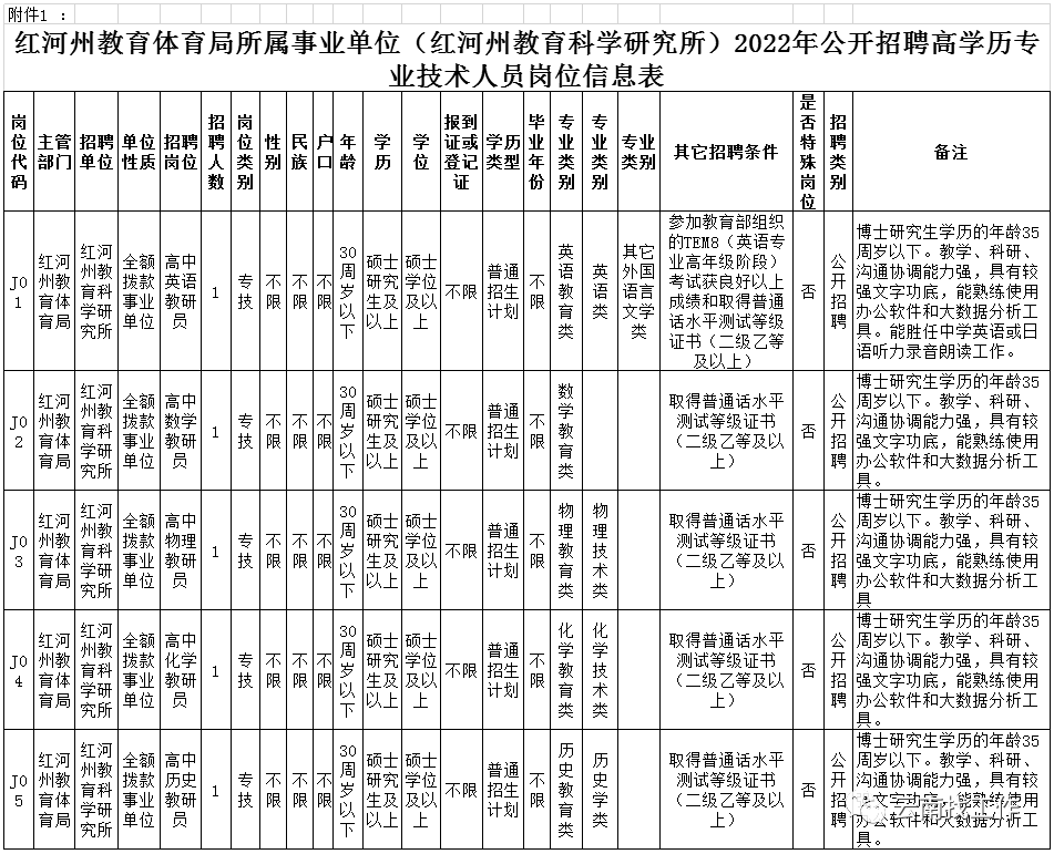 昆明信息港/cnkmxxg
