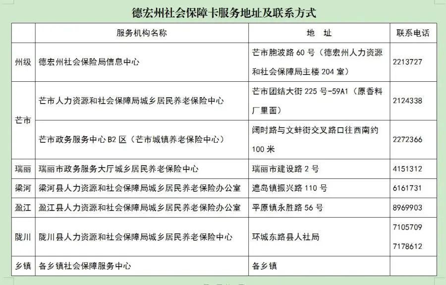 德宏团结报