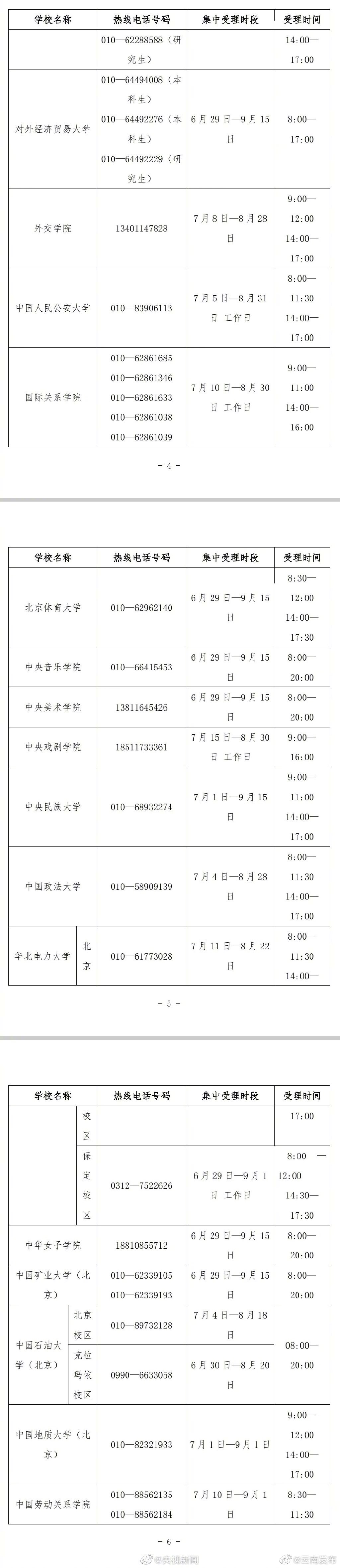 “云南发布”微博