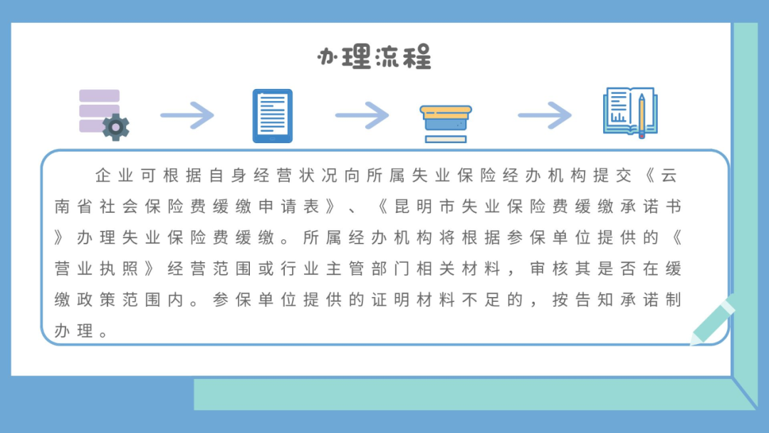 昆明市劳动就业服务局