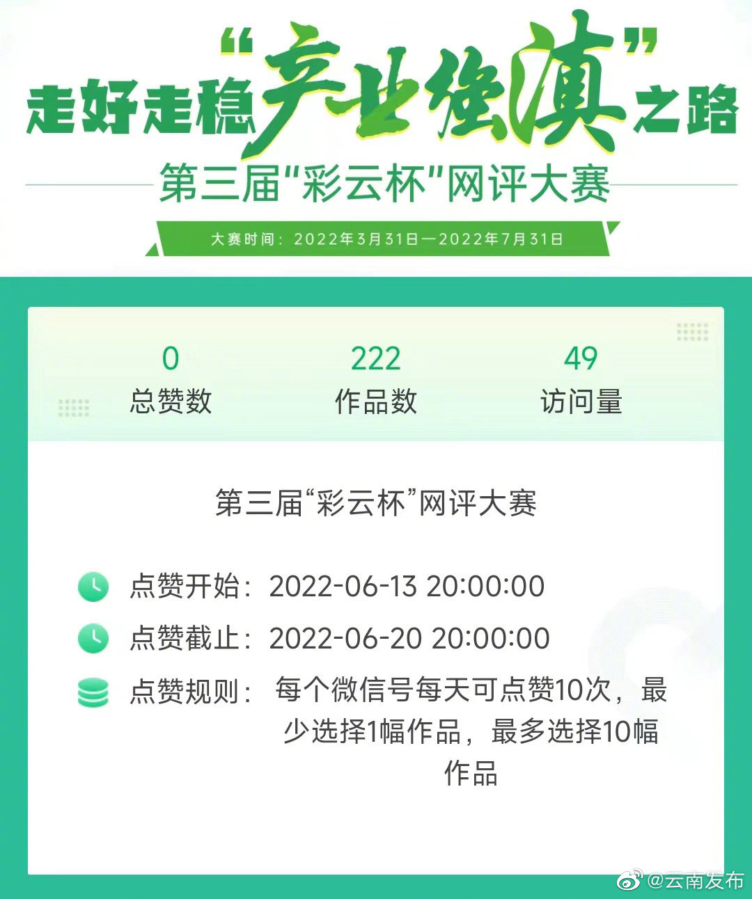 快来互动点赞！第三届“彩云杯”网评大赛进入新环节