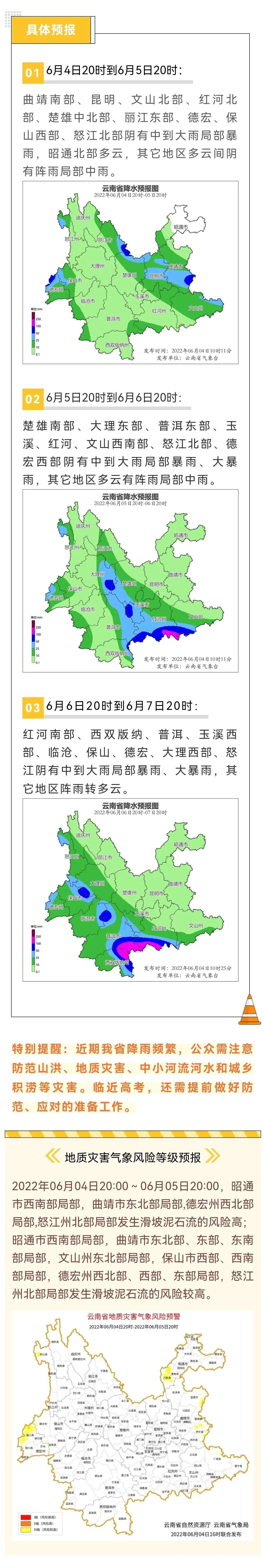 昆明国家高新区发布