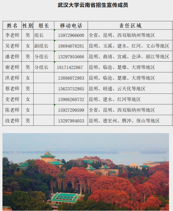 云南省招生考试院