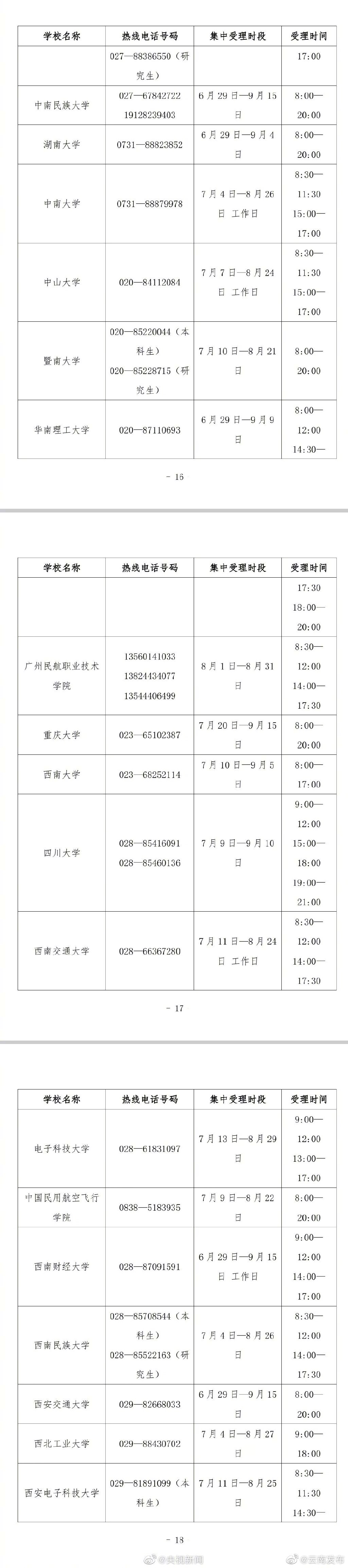 “云南发布”微博