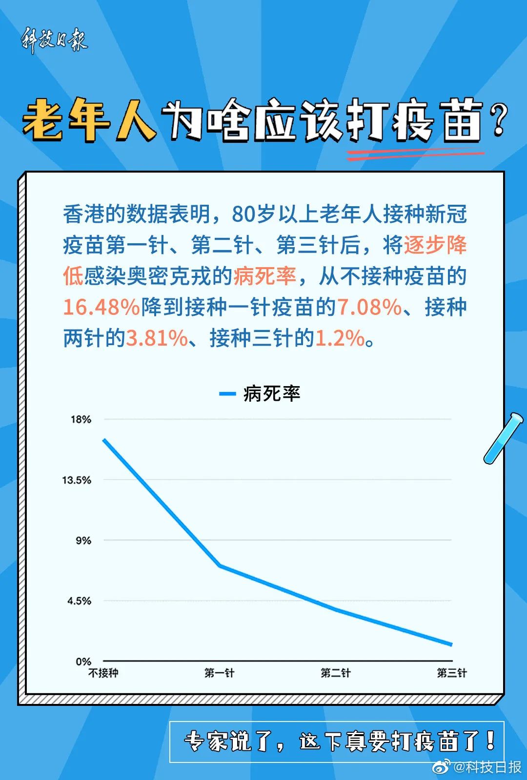 昆明阳宗海风景名胜区(微信)