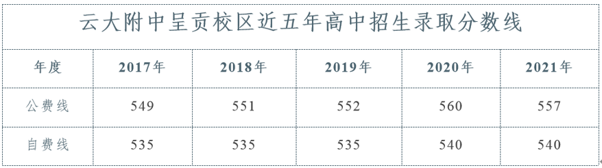 昆明信息港/cnkmxxg