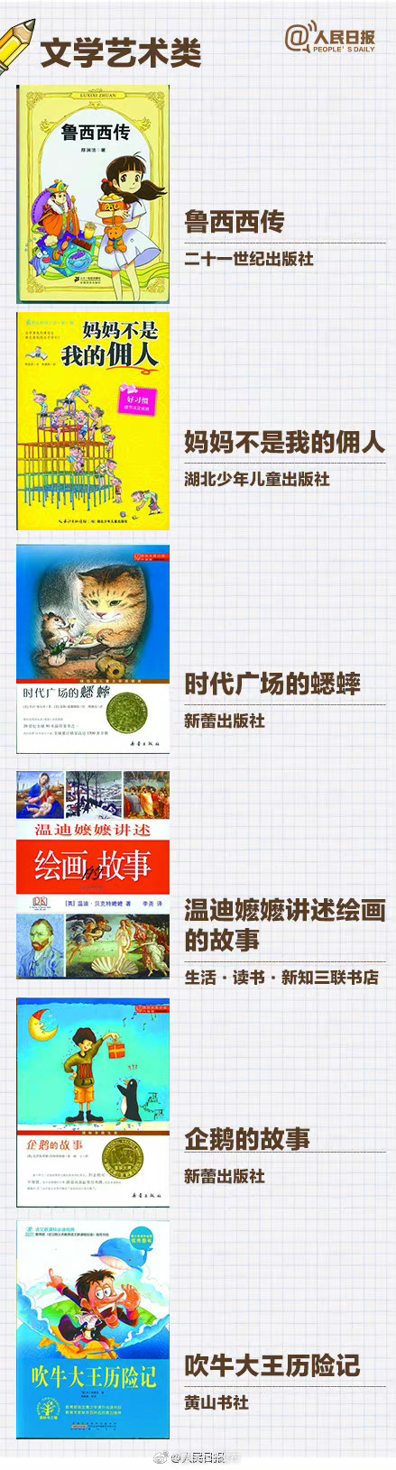 “昆明五华发布”微博