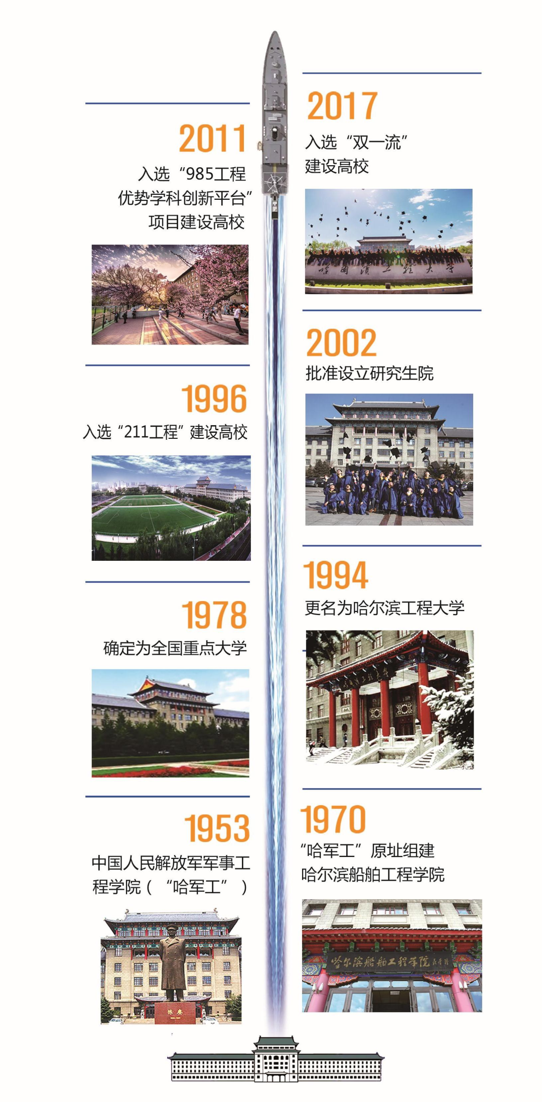 云南省招生考试院