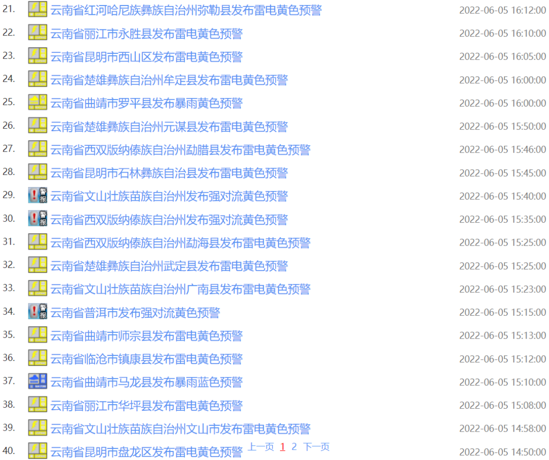 昆明信息港/cnkmxxg