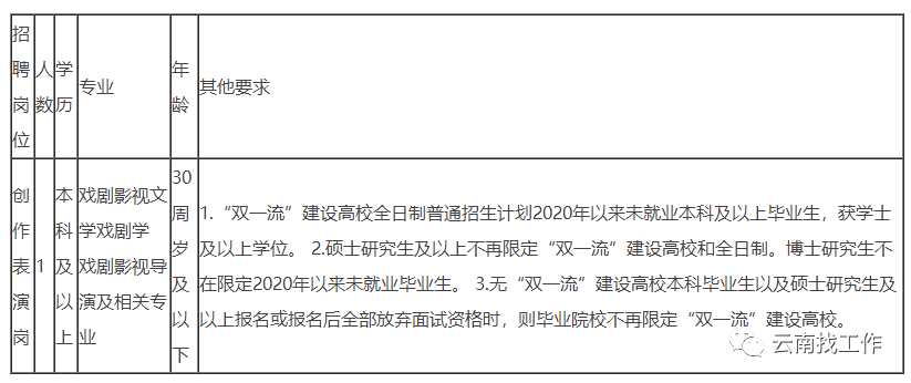 昆明信息港/cnkmxxg