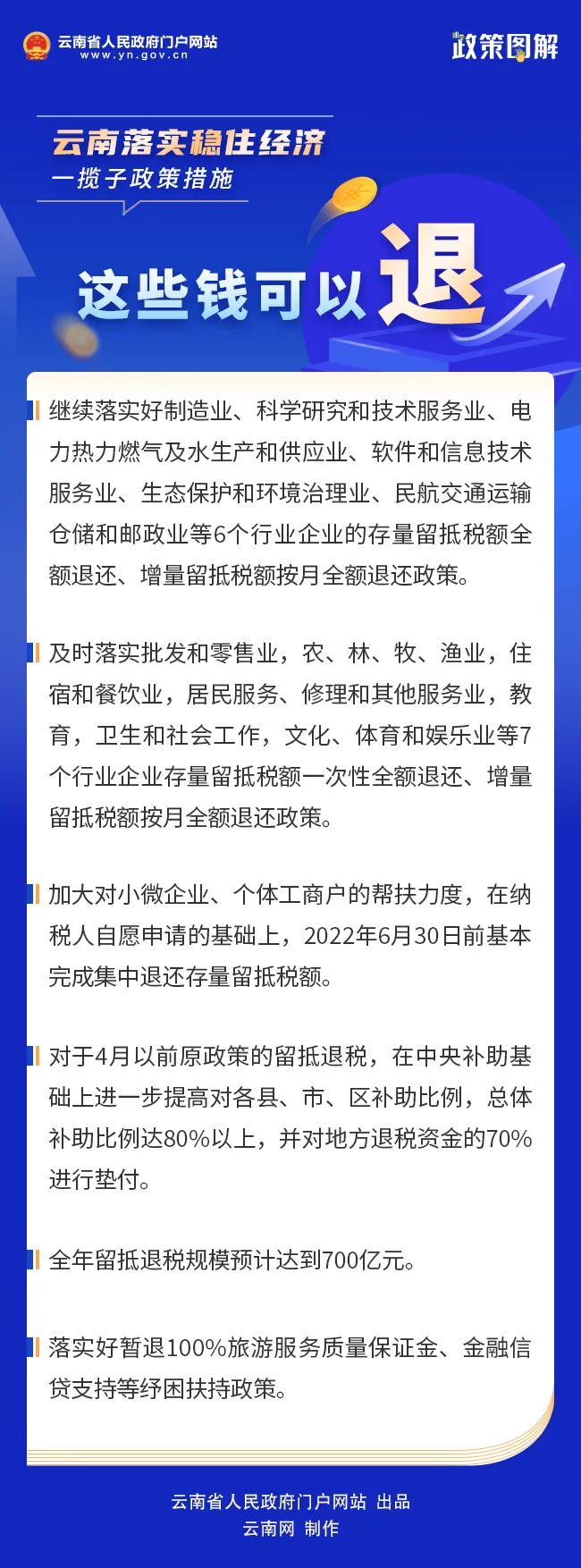 昆明西山教育体育