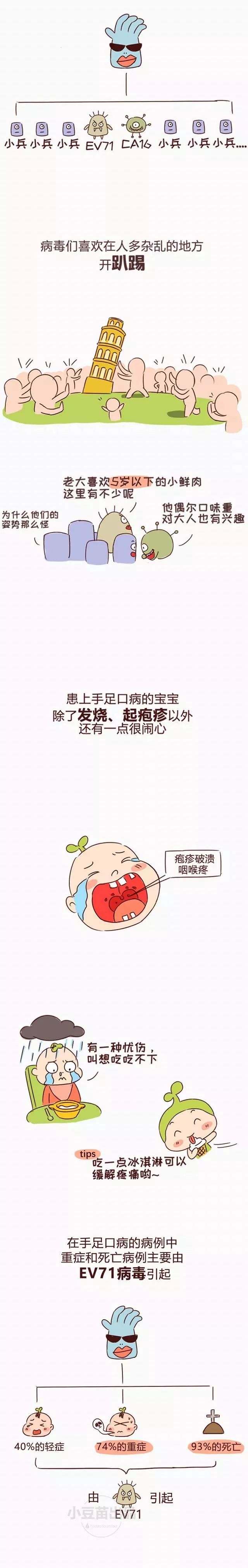爱上富民