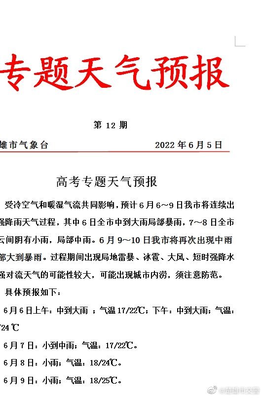 楚雄市交警微博