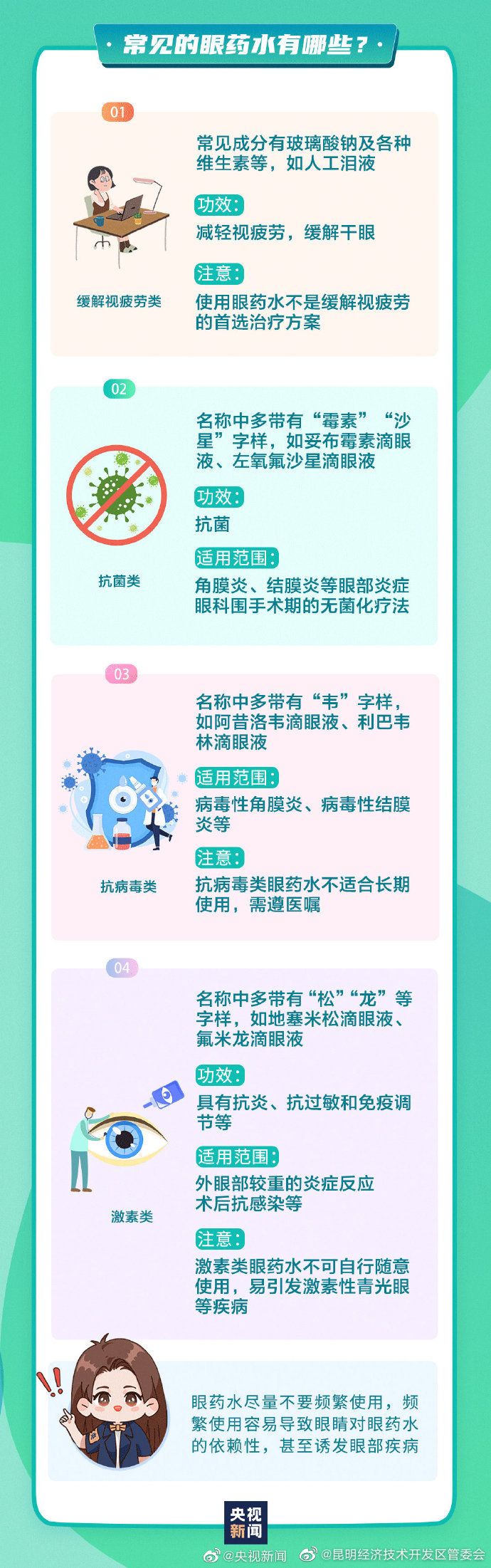 昆明经济技术开发区管委会