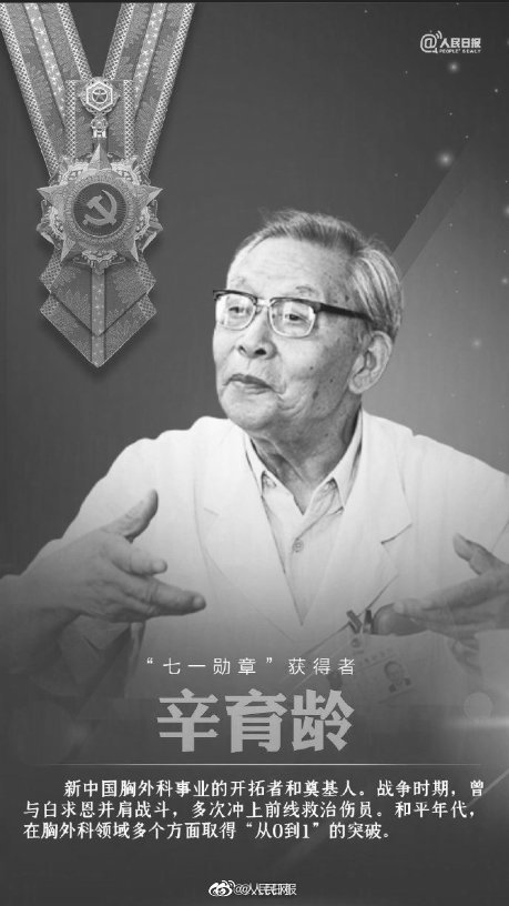 送别！七一勋章获得者辛育龄去世