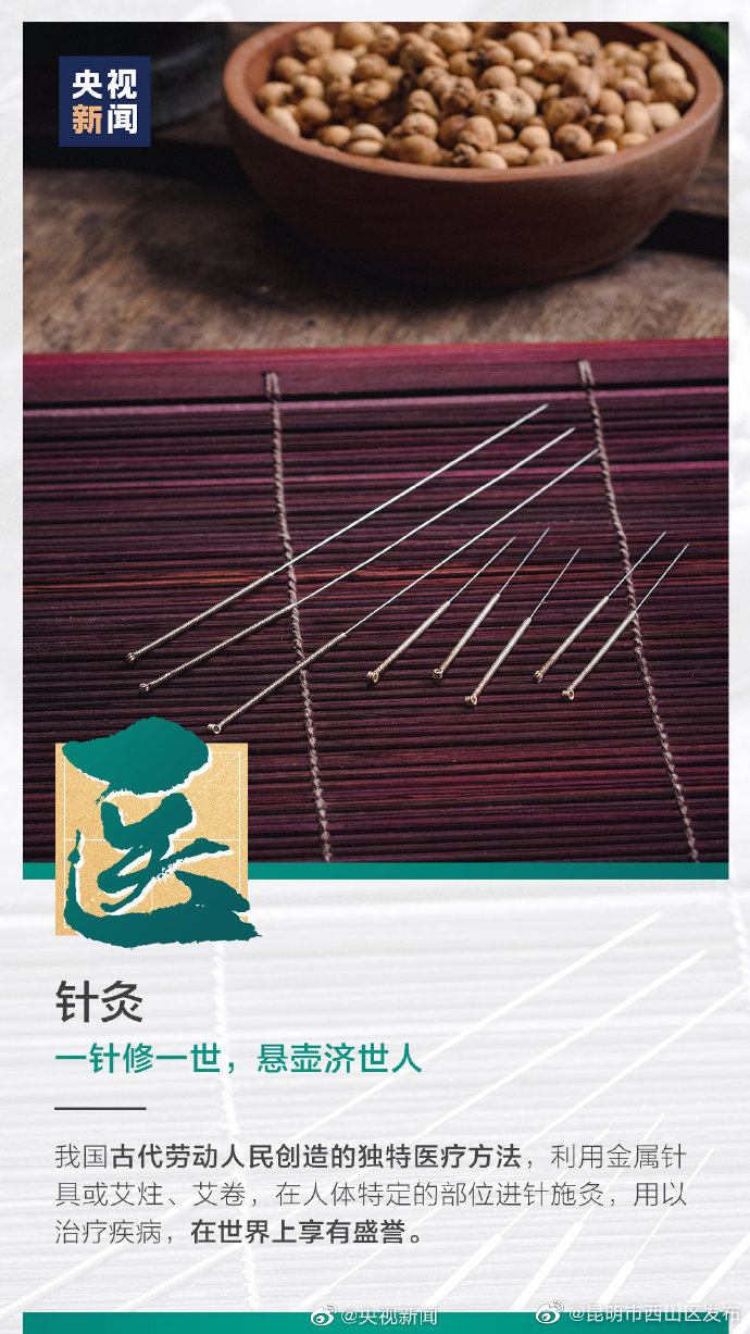 昆明市西山区发布