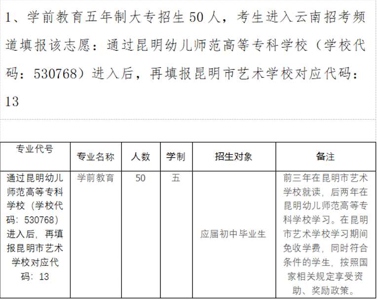 昆明信息港/cnkmxxg