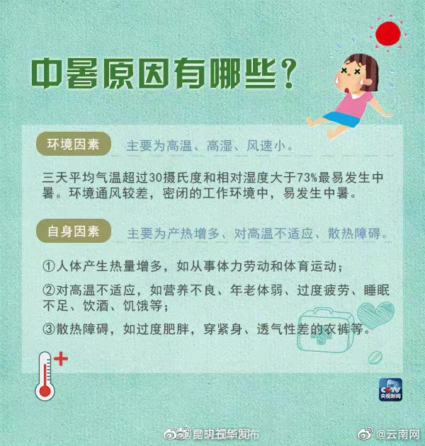 “昆明五华发布”微博