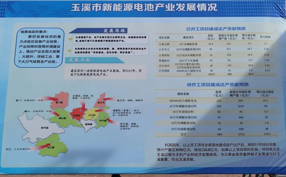 玉溪先锋