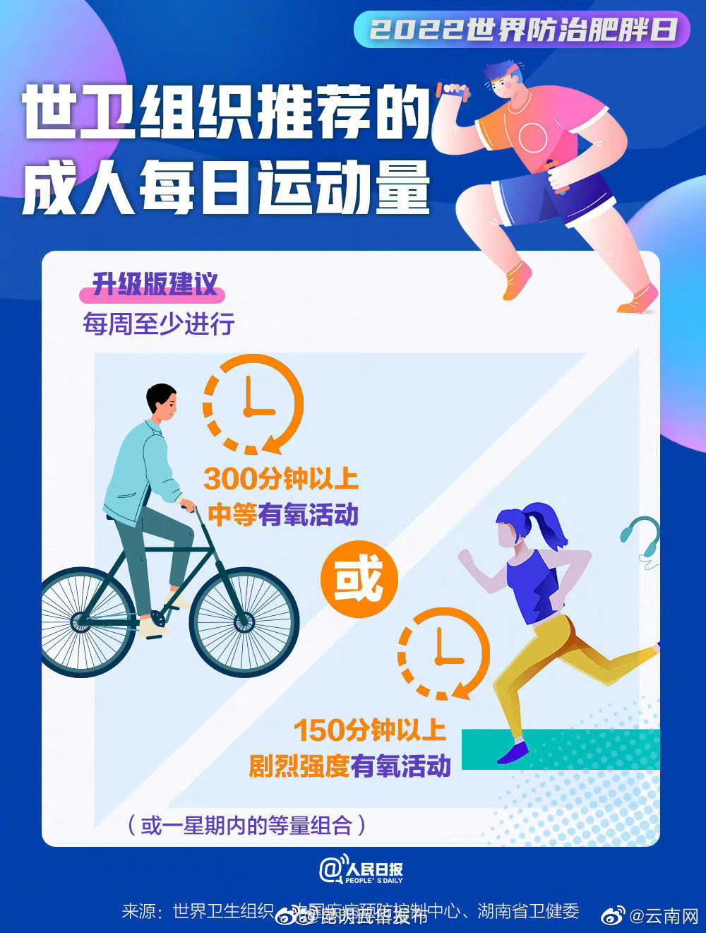 “昆明五华发布”微博