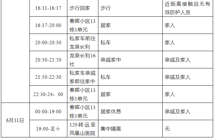 昆明信息港/cnkmxxg