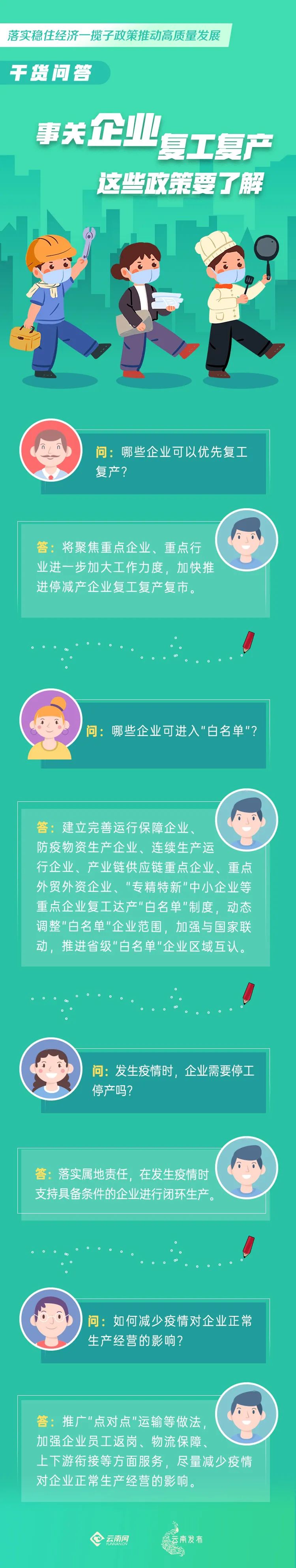 昆明五华发布