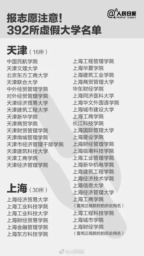 昆明信息港/cnkmxxg