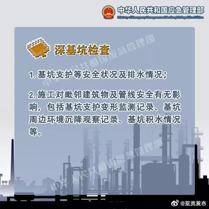 呈贡发布