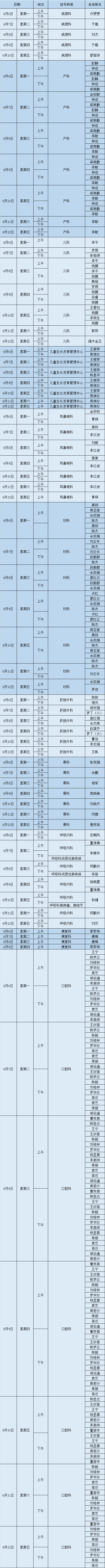 昆明市第一人民医院