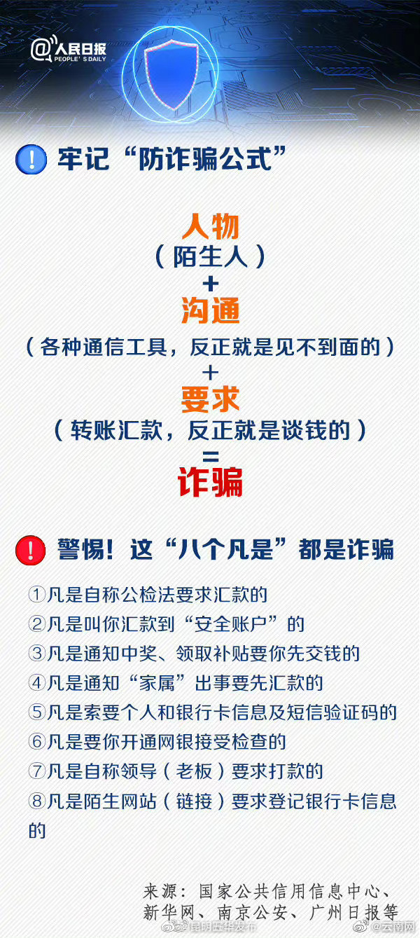 “昆明五华发布”微博