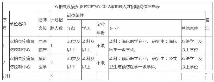 云南信息报