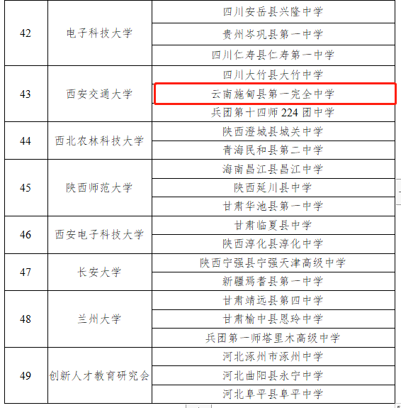 掌上春城