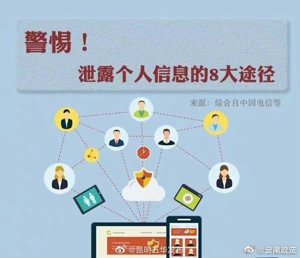 “昆明五华发布”微博