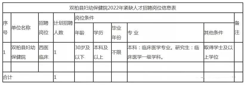 云南信息报