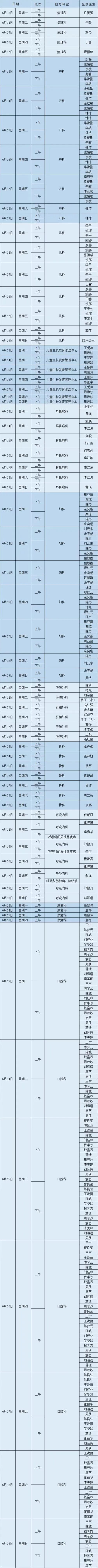 昆明市第一人民医院