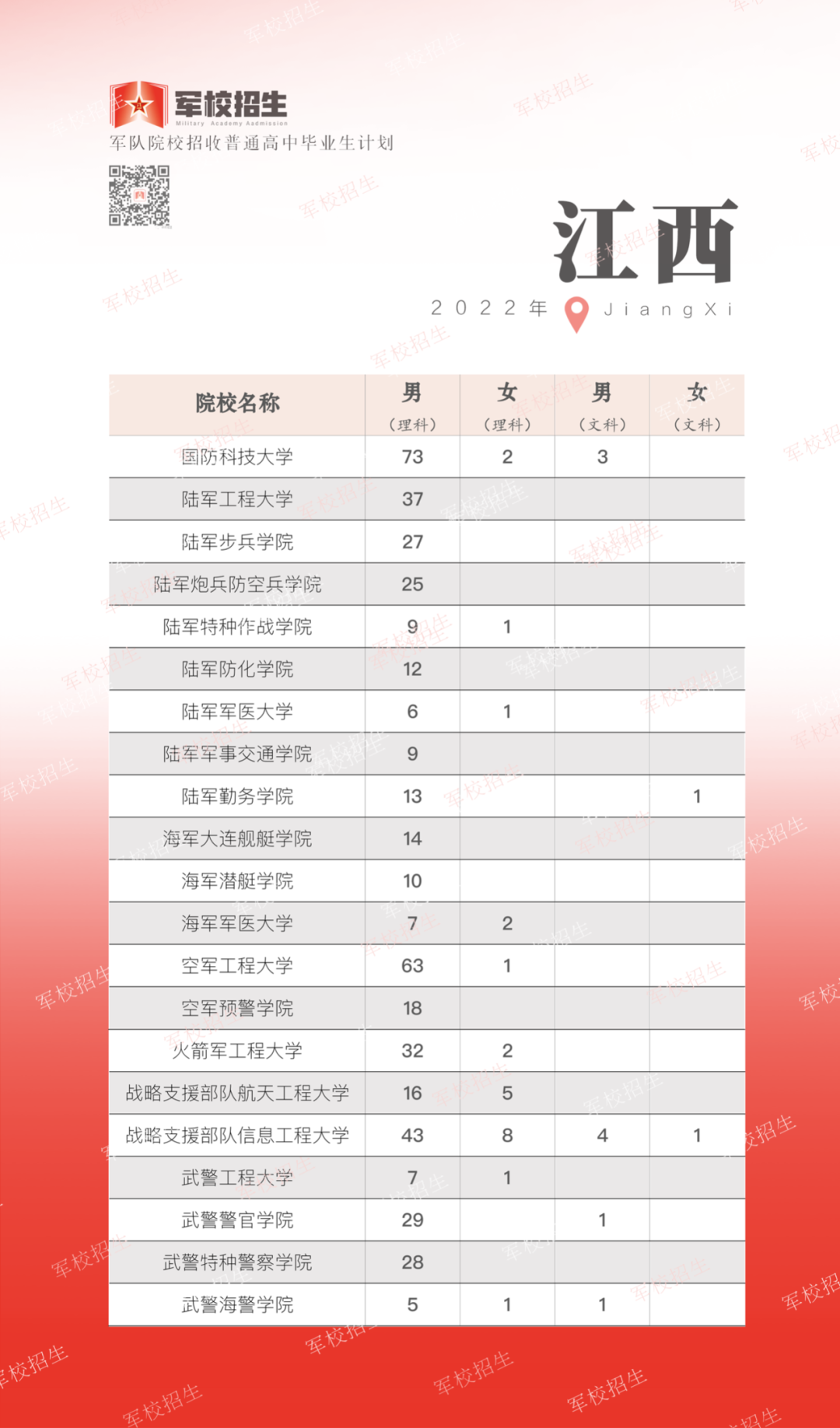 东川发布(微信)