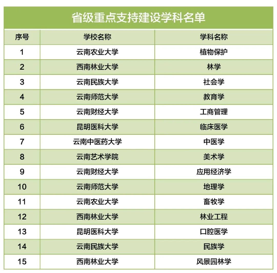 红色扎西
