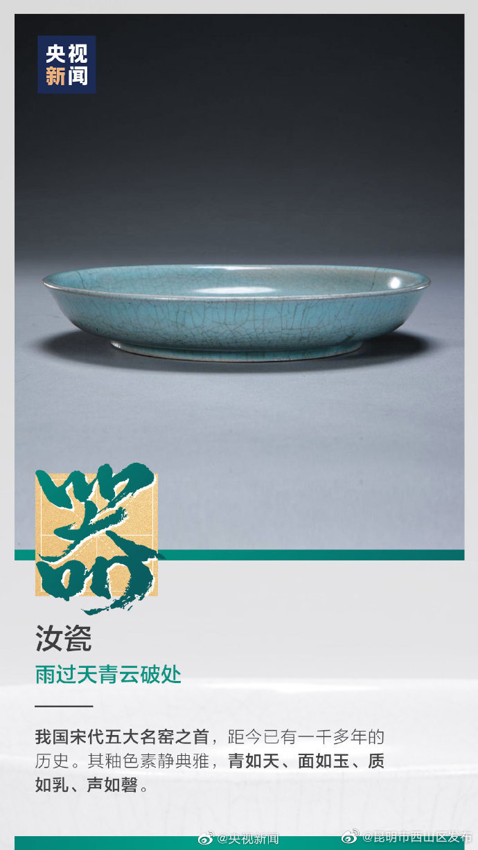 昆明市西山区发布