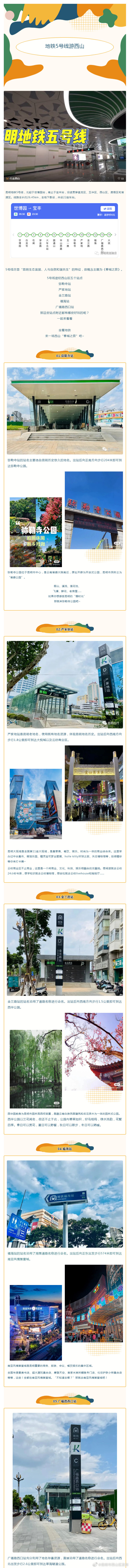 昆明市西山区发布