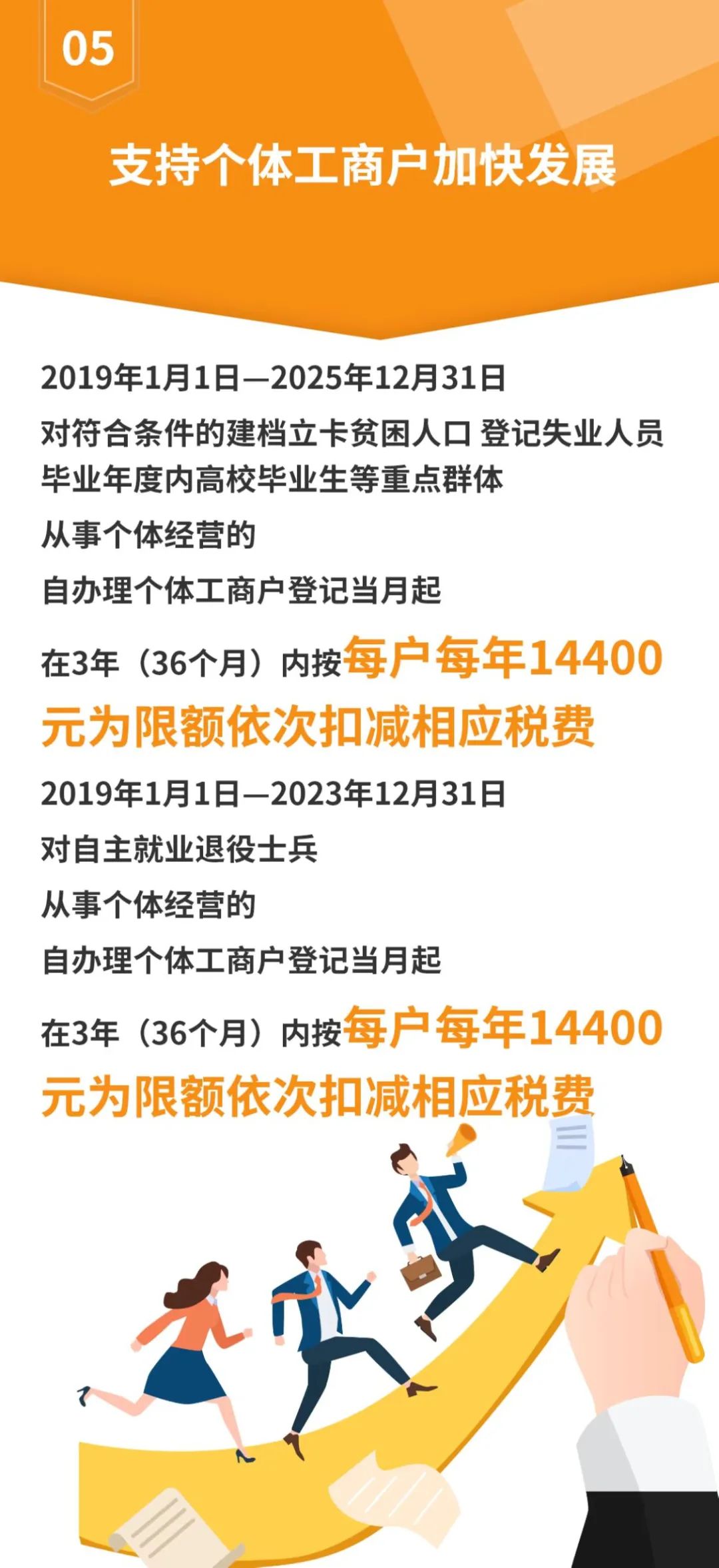 昆明滇池国家旅游度假区管理委员会(微信)