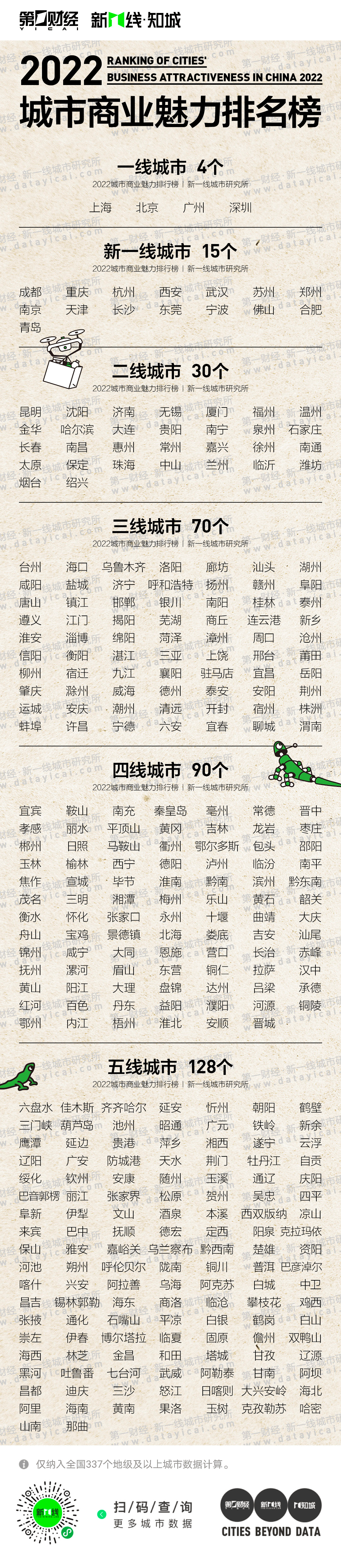 云南信息报