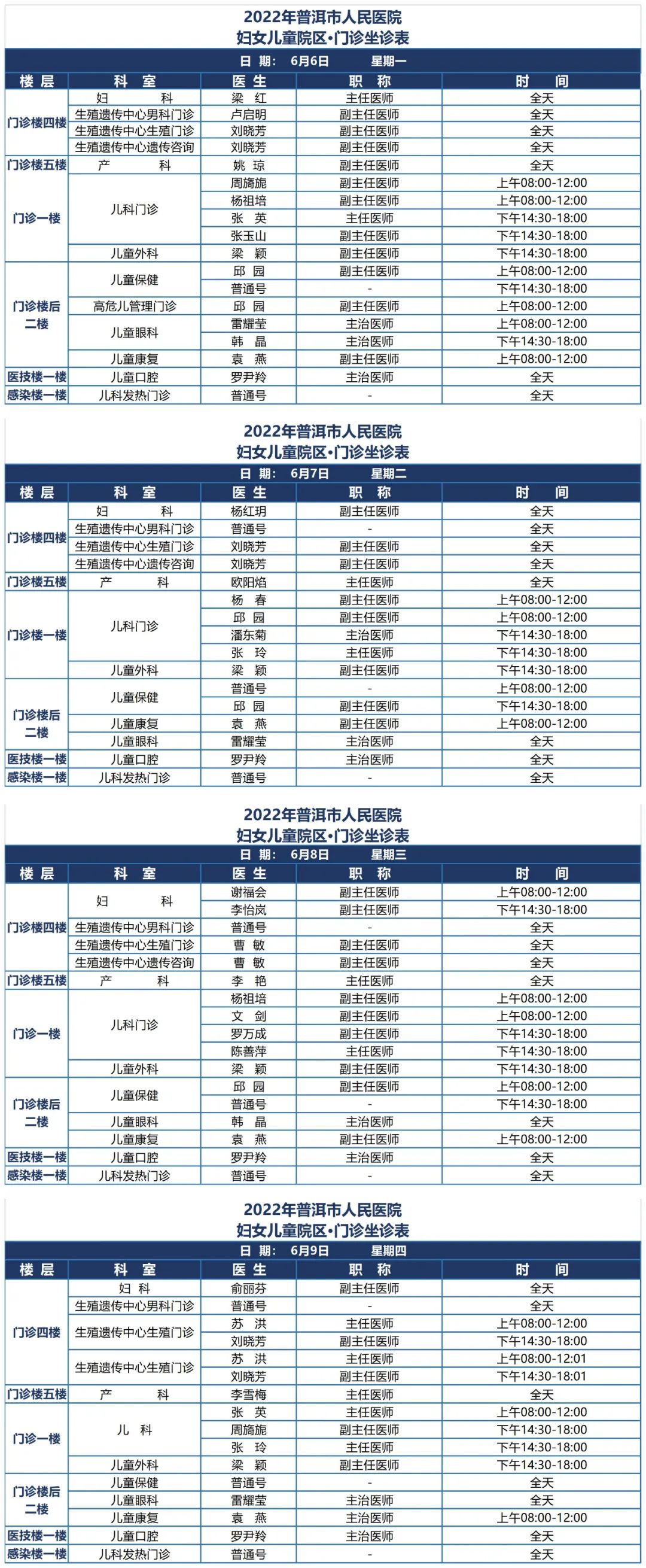 普洱市人民医院