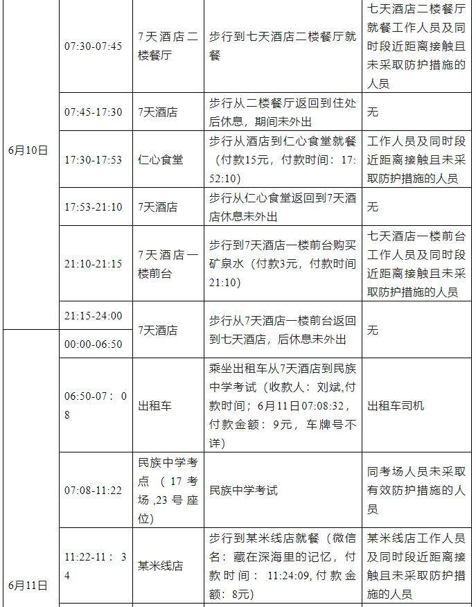 昆明信息港/cnkmxxg