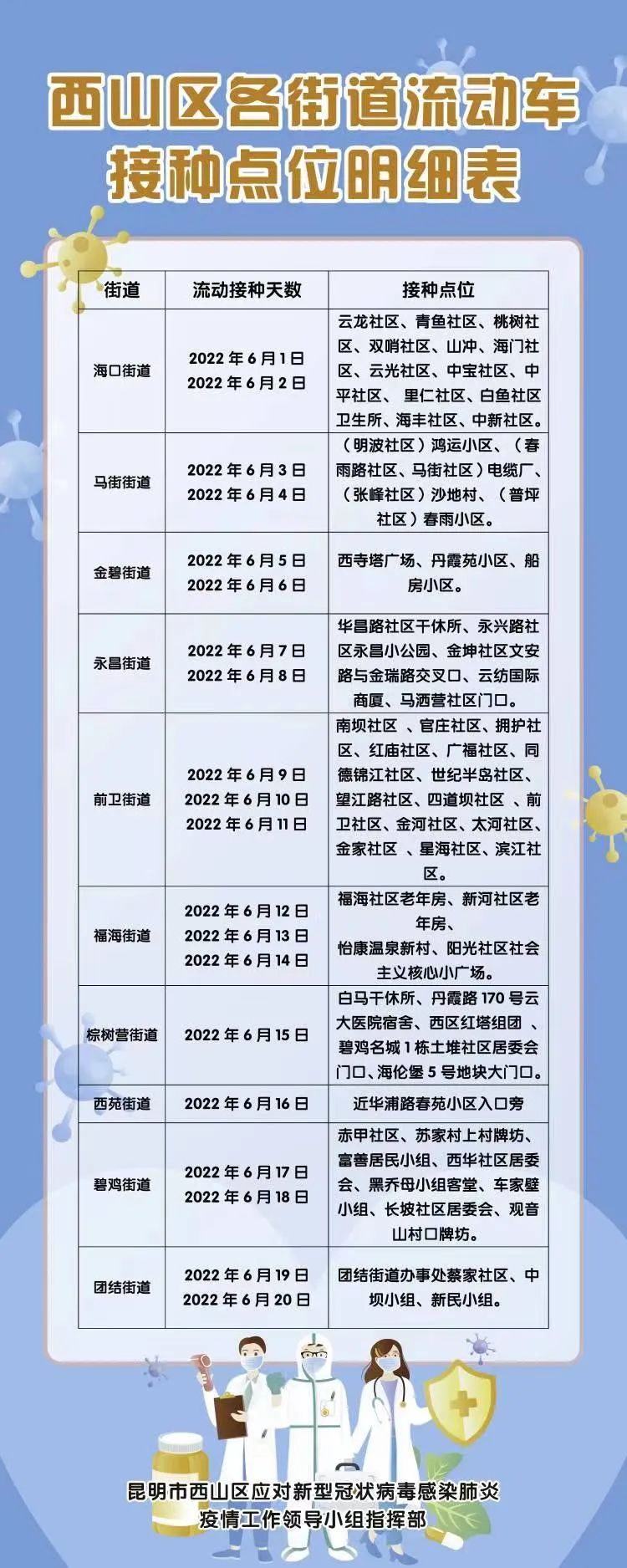 昆明信息港/cnkmxxg